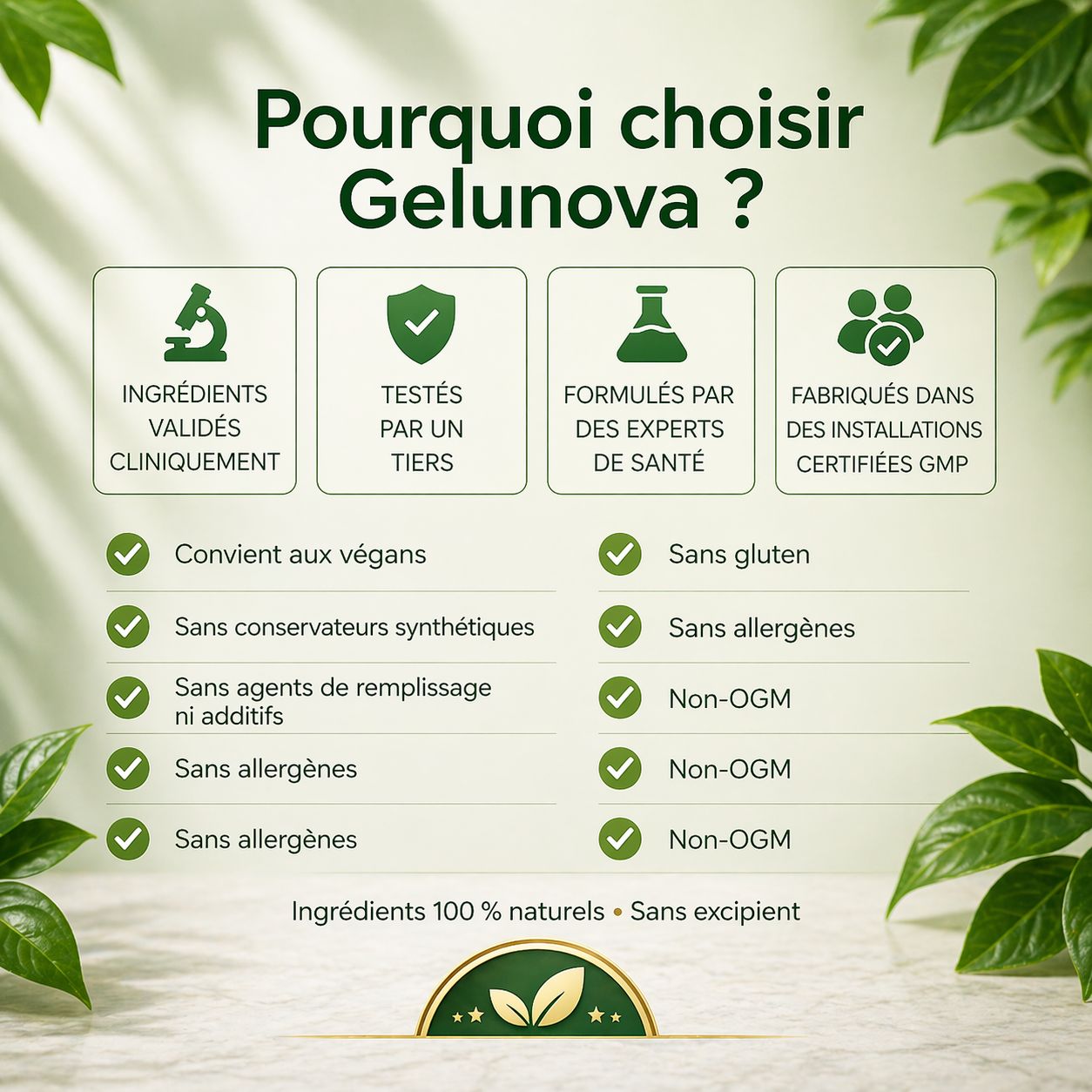 GELUNOVA - TURMERIC