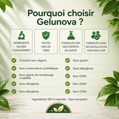 GELUNOVA - TURMERIC